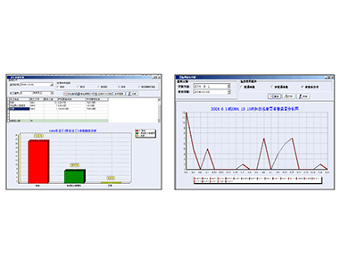 車駕管業(yè)務排隊叫號及服務評價系統(tǒng)