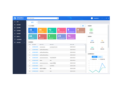FS-2100 實(shí)驗室取證綜合管理系統(tǒng)